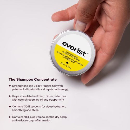 EVR 002 12202024 Everist PDP Images Shampoo TravelMini 8